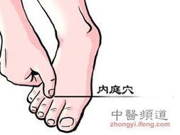 成人胃火推拿视频图,跟随推拿视频轻松缓解胃部不适