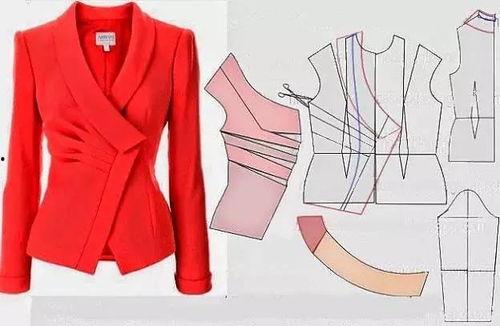 披风外套成人女裁剪视频,轻松掌握时尚搭配技巧